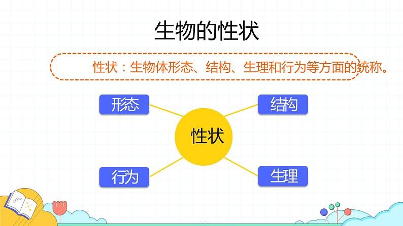 7.2.1 基因控制生物的性状（25张）-人教版生物八年级下册课件第7页