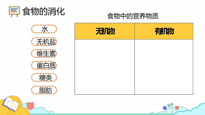 4.2.2 消化和吸收（71张）-人教版生物七年级下册课件第3页