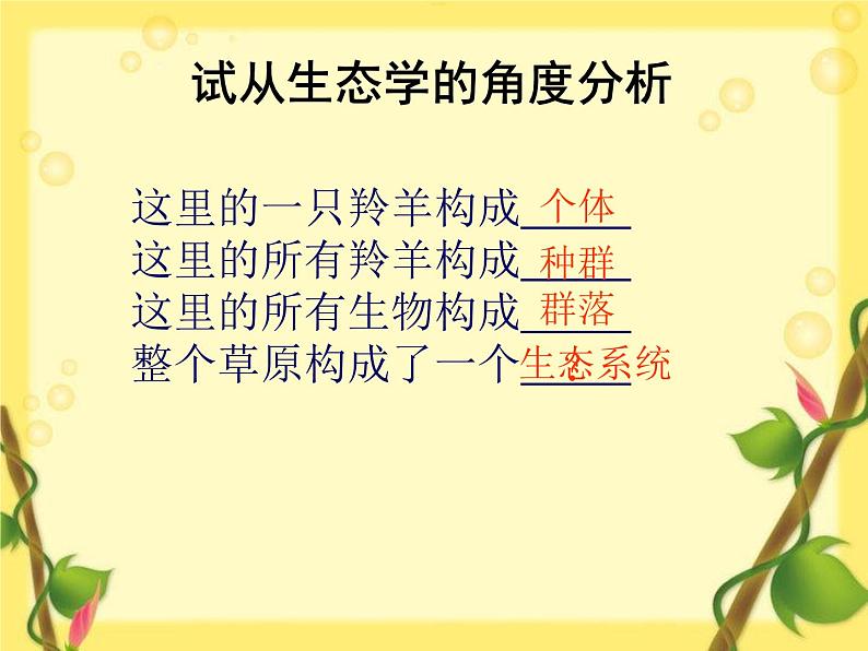 北师大版八下生物 23.2生态系统概述 课件第1页