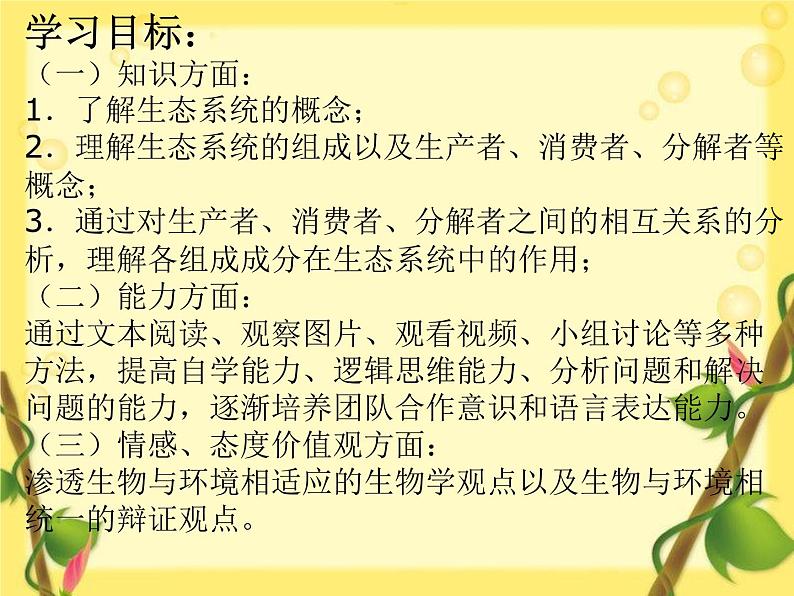 北师大版八下生物 23.2生态系统概述 课件第3页