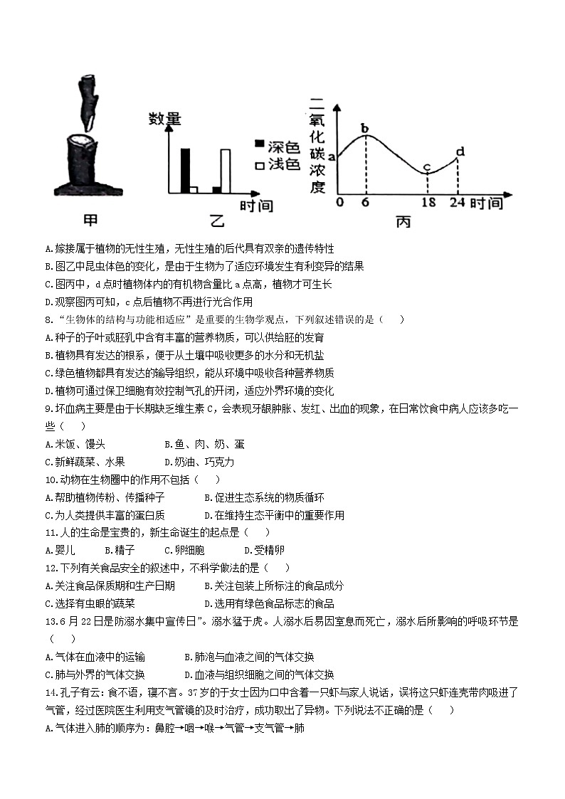 2022年山东省聊城市高唐县中考二模生物试题（有答案）第2页