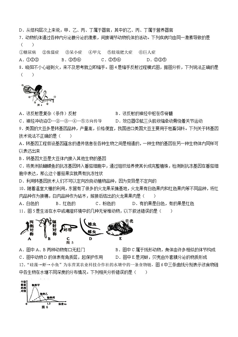 2022年山东省东营市河口区初中学业水平考试（二模）生物试题（有答案）02