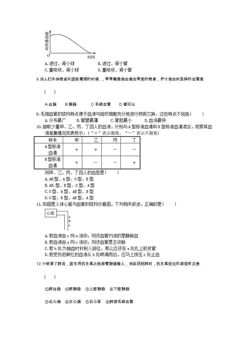 中考生物总复习13《人体内物质的运输》课时练习（含答案）第2页