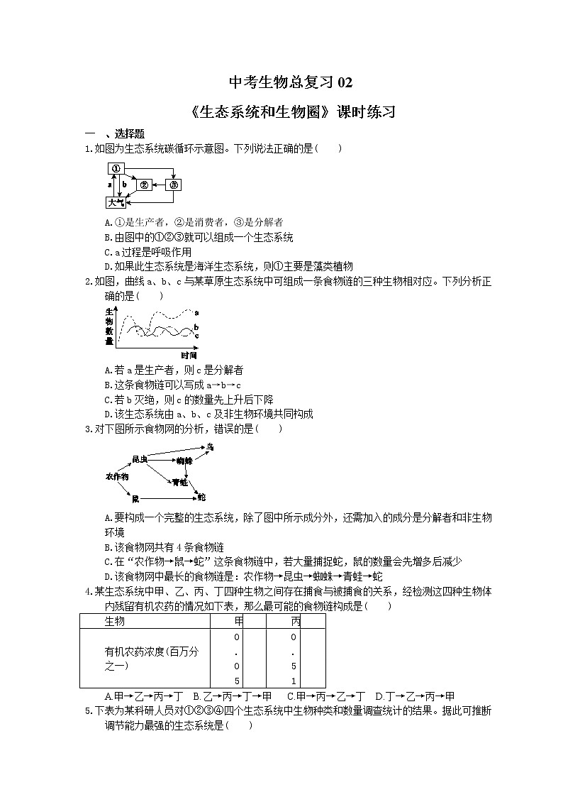 中考生物总复习02《生态系统和生物圈》课时练习（含答案）01