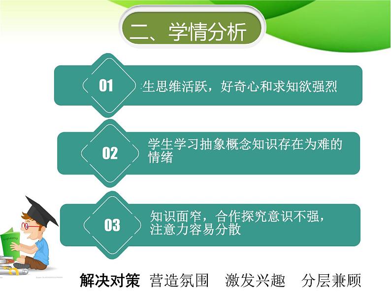 12.3激素调节课件-北师大版七年级生物下册（2021年市优质课大赛作品）第4页