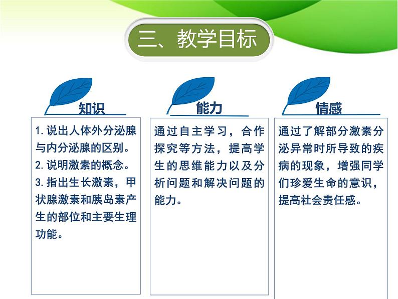 12.3激素调节课件-北师大版七年级生物下册（2021年市优质课大赛作品）第5页