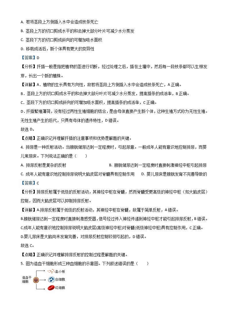 2021年内蒙古包头市中考生物试题（解析版）02