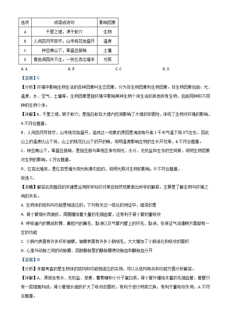 2021年四川省资阳市生物中考试题（解析版）02