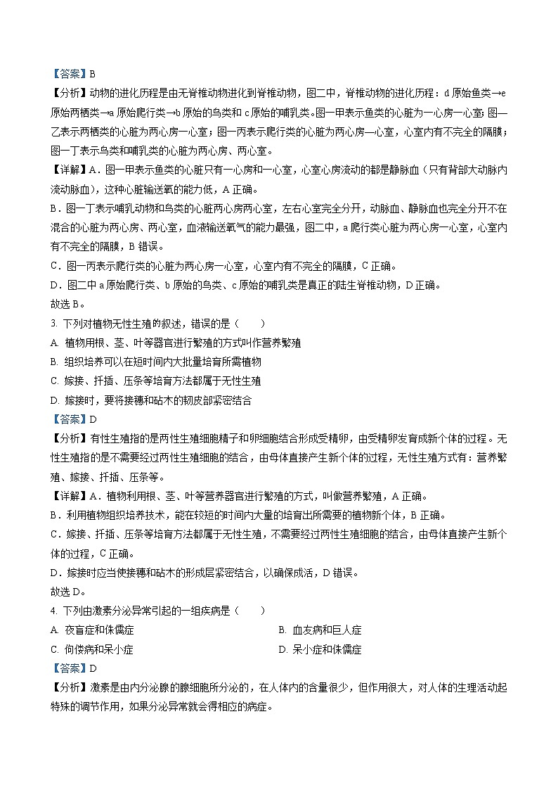 2021年山东省济南市中考生物试题（解析版）02