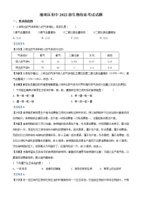 2021年重庆市潼南区八年级结业考试生物试题（解析版）