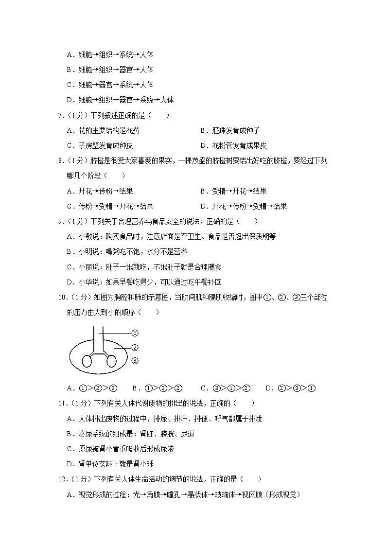 2020年广西贺州市中考生物试卷（word版，含解析）02