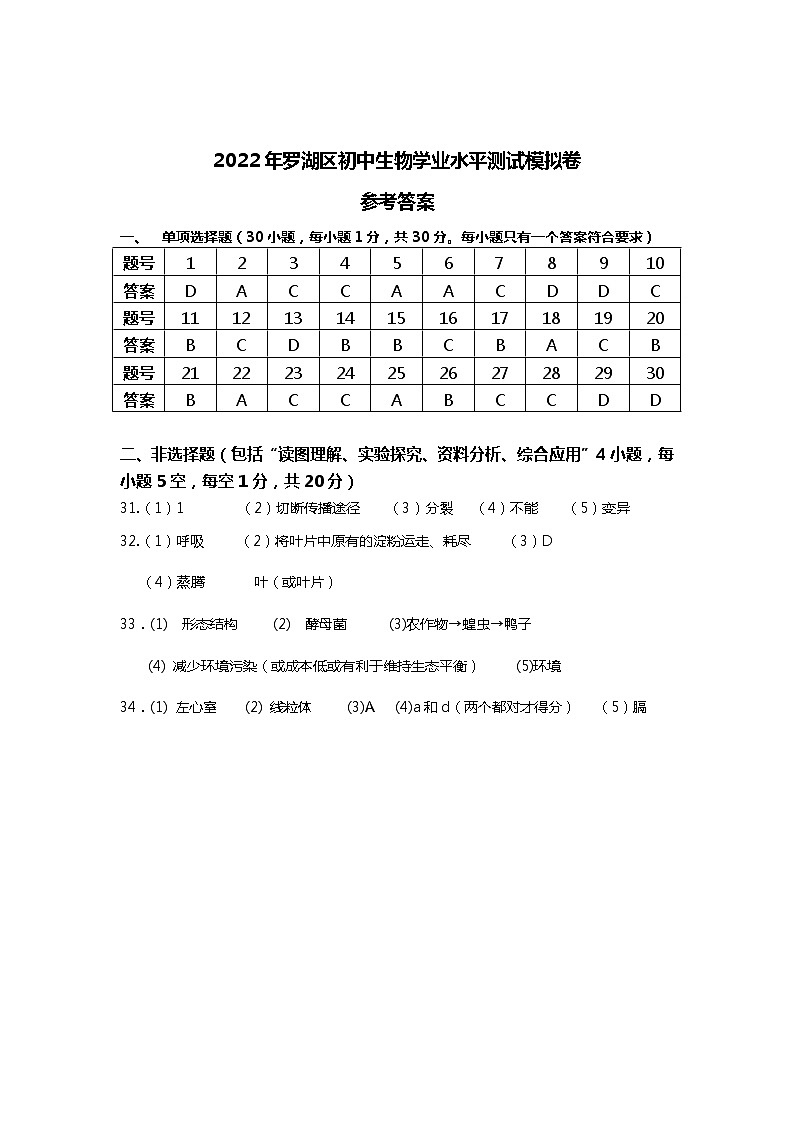 2022年广东省深圳市罗湖区初中学业水平调研考试（二模）生物卷及答案01