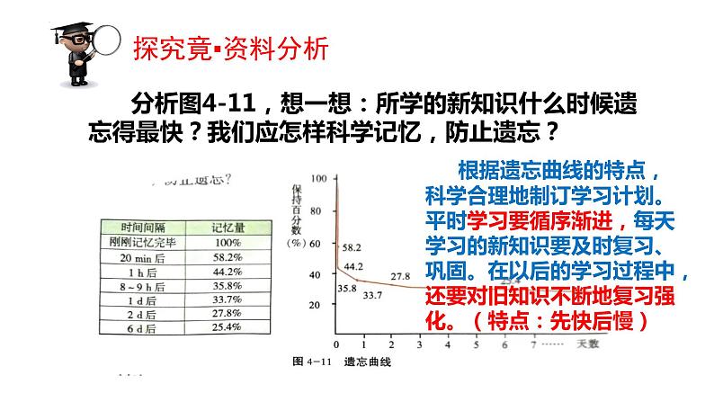 2-4-4合理用脑-【备课优选】2021-2022学年七年级生物下学期同步精品课件（冀少版）08