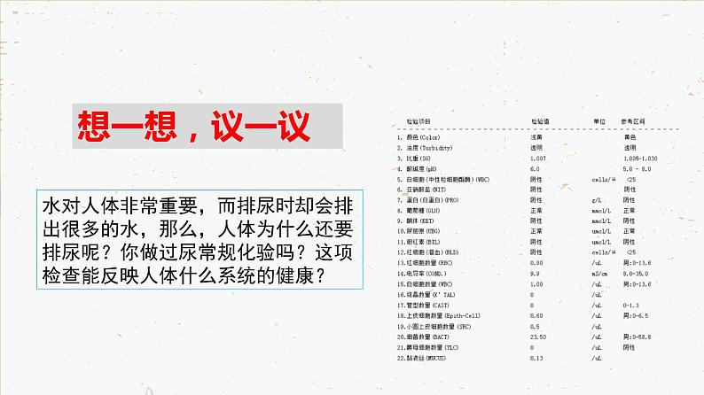 4-5人体内代谢废物的排出-2021-2022学年七年级生物下学期同步精品课件（人教版）03