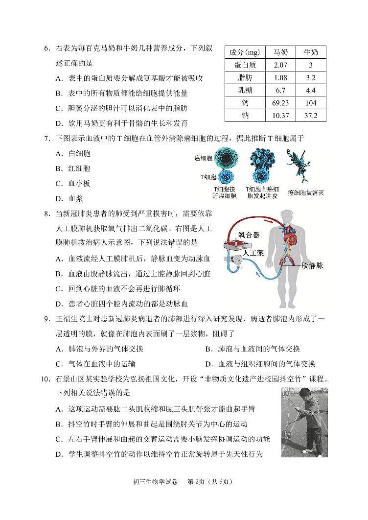2020年北京市石景山区一模生物试卷无答案第2页