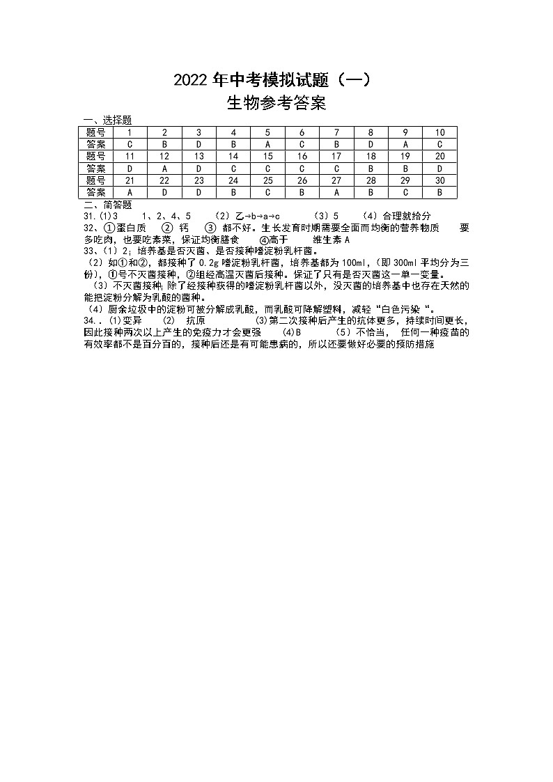 2022年湖南省娄底市新化县中考一模生物试题（有答案）01