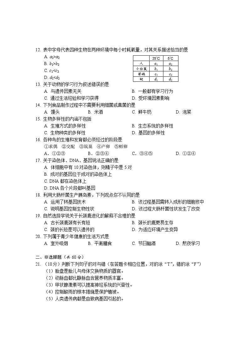 2019年湖南省岳阳市初中学业水平考试生物试题(word版含答案)02