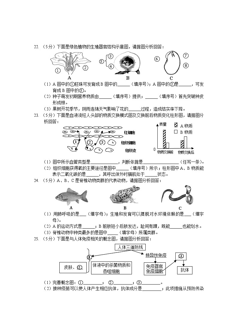 2019年湖南省岳阳市初中学业水平考试生物试题(word版含答案)03