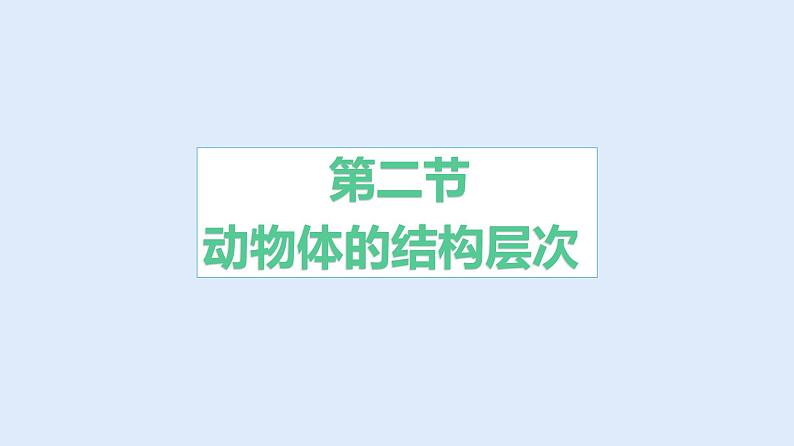 人教版七年级生物上册 2.2.2 动物体的结构层次 课件第1页