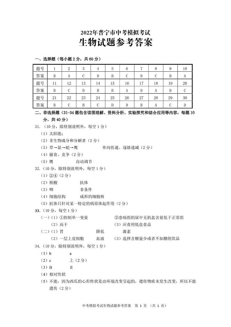 2022年广东省普宁市中考5月模拟考试（二模）生物卷及答案（图片版）01