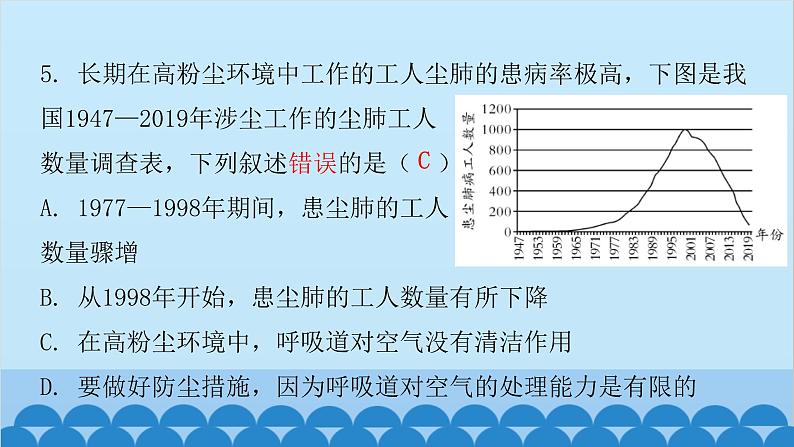 人教版生物七年级下册 第三章 第一节 呼吸道对空气的处理（课件）第5页