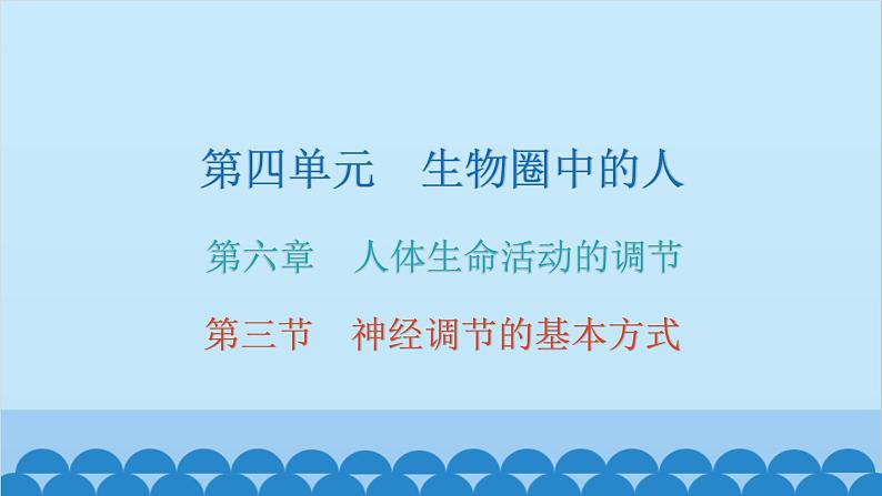 人教版生物七年级下册 第六章 第三节 神经调节的基本方式（课件）第1页