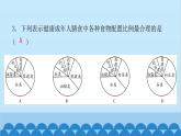 人教版生物七年级下册 第二章 第三节 合理营养与食品安全（课件）