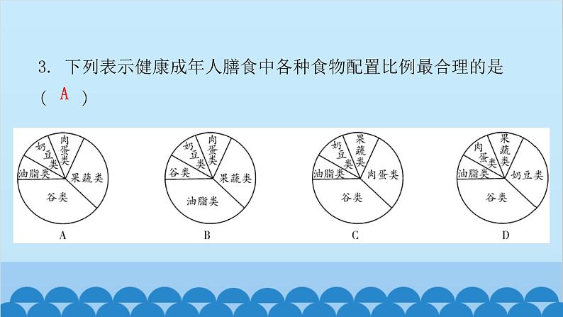 人教版生物七年级下册 第二章 第三节 合理营养与食品安全（课件）第3页