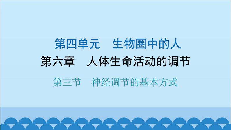 人教版生物七年级下册 第六章 第三节 神经调节的基本方式-（课件）第1页