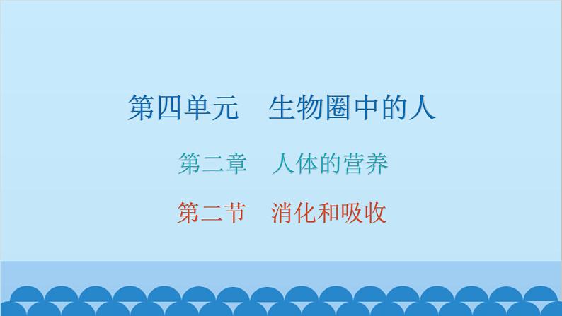 人教版生物七年级下册 第二章 第二节 消化和吸收（课件）01