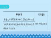 人教版生物七年级下册 第六章 第二节 神经系统的组成-（课件）