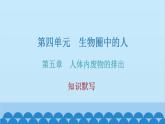 人教版生物七年级下册 第五章 人体内废物的排出(知识手册)（课件）