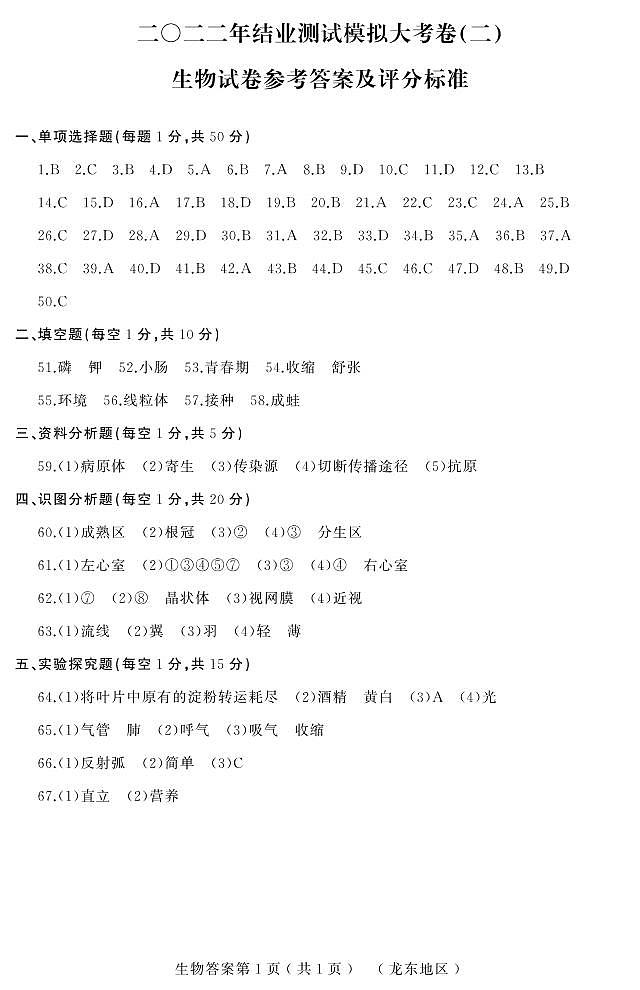 2022生物结业测试二（龙东）答案第1页