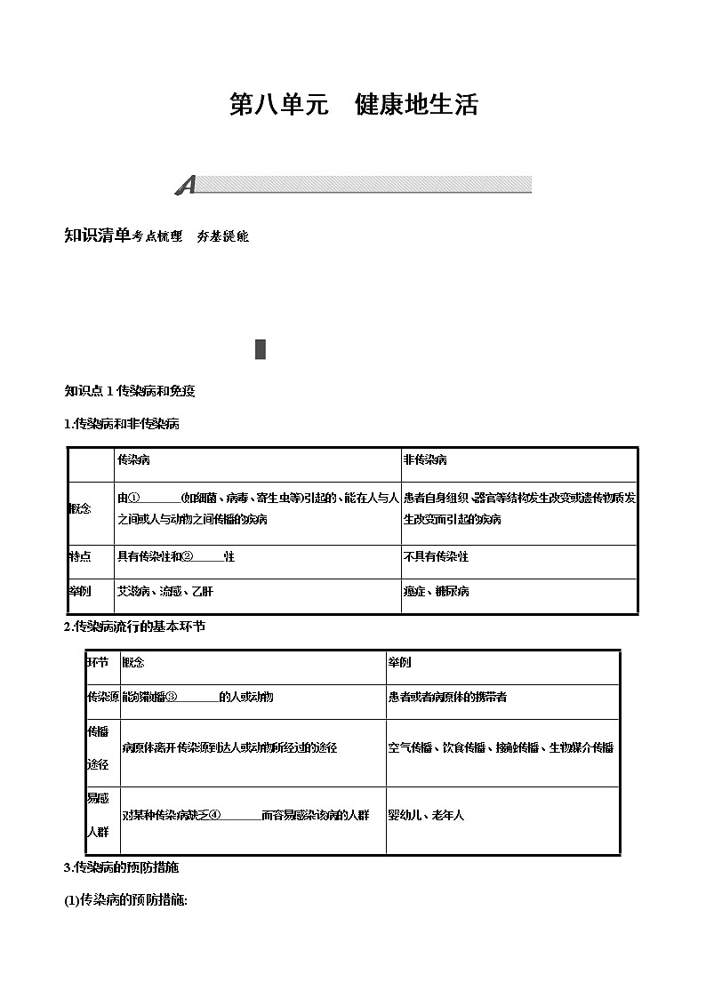 第八单元健康地生活讲义2022年中考生物总复习教案01