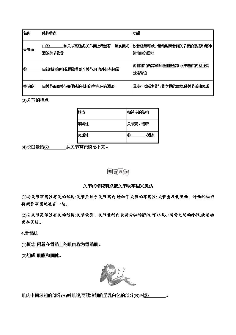 第五单元　生物圈中的其他生物+第2讲+动物的运动和行为及动物在生物圈中的作用+讲义+2022年中考生物总复习教案第2页