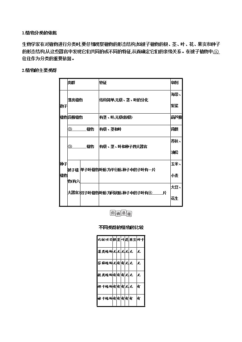 第六单元+生物的多样性及其保护+讲义+2022年中考生物总复习教案第2页