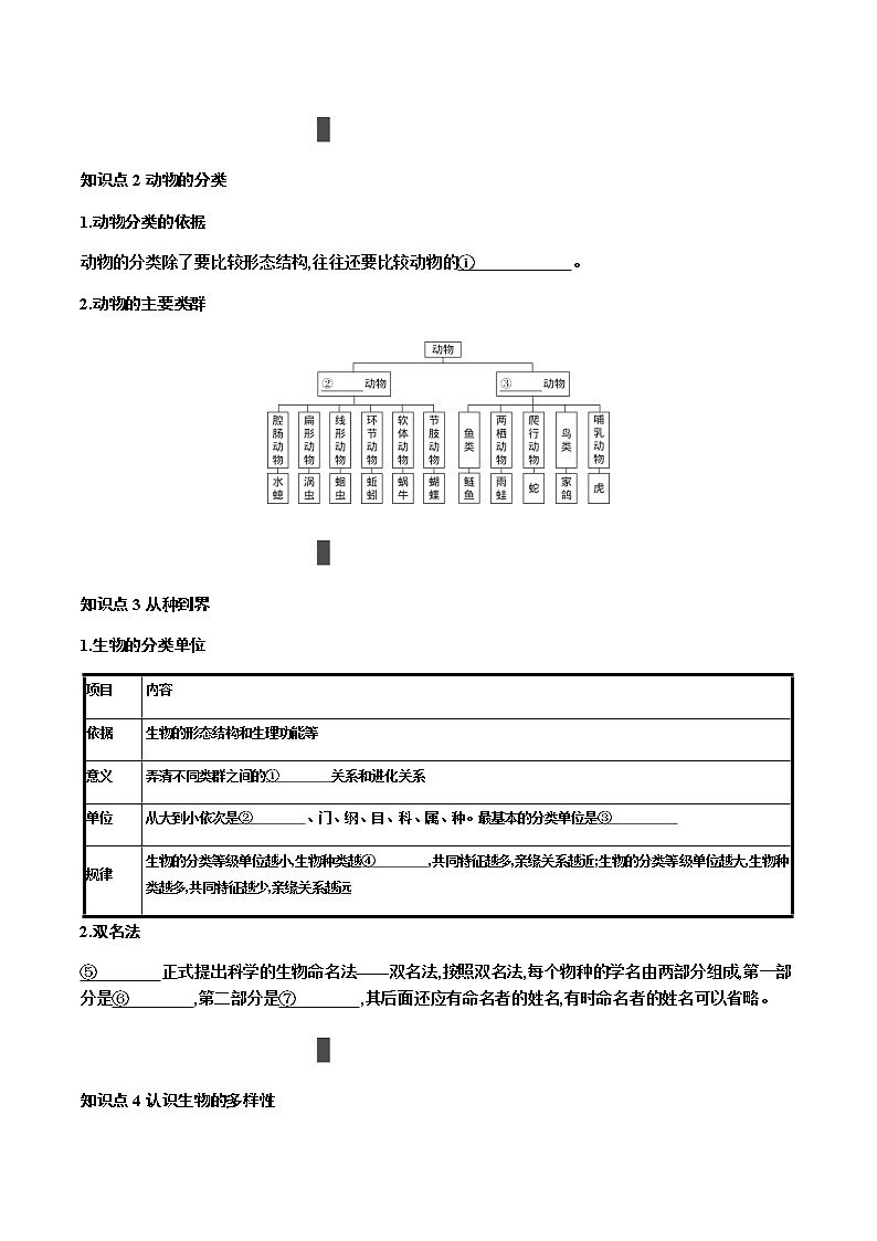 第六单元+生物的多样性及其保护+讲义+2022年中考生物总复习教案第3页