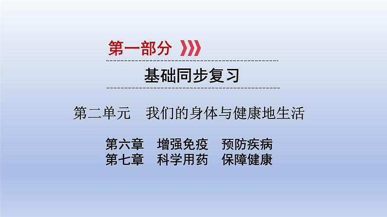 第二单元我们的身体与健康地生活第六章增强免疫预防疾病课件2021年广西中考生物基础复习第1页