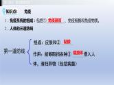 第二单元我们的身体与健康地生活第六章增强免疫预防疾病课件2021年广西中考生物基础复习