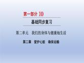 第二单元我们的身体与健康地生活第二章爱护心脏确保运输课件2021年广西中考生物基础复习