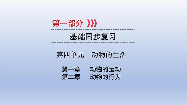 第四单元动物的生活第一章动物的运动第二章动物的行为课件2021年广西中考生物基础复习01