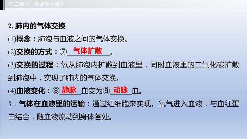 第二单元我们的身体与健康地生活第三章　健肺强肾　精力充沛课件2021年广西中考生物基础复习第8页