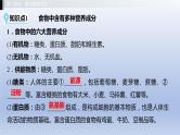 第二单元我们的身体与健康地生活第一章合理膳食平衡营养课件2021年广西中考生物基础复习