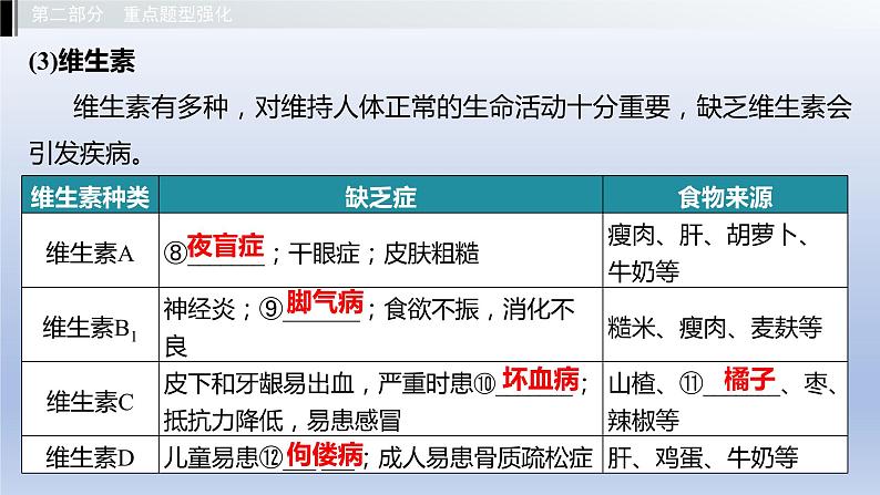 第二单元我们的身体与健康地生活第一章合理膳食平衡营养课件2021年广西中考生物基础复习第5页