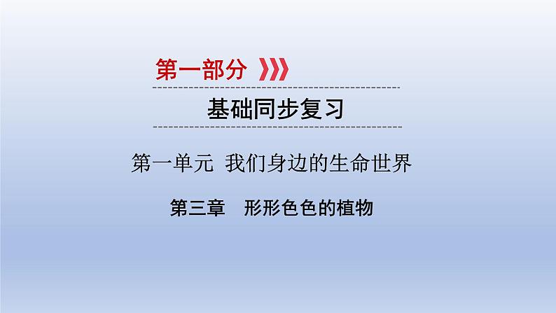 第一单元我们身边的生命世界第三章形形色色的植物课件2021年广西中考生物基础复习01