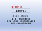 第七单元生物与环境第一、二、三章生物与环境的关系生态系统人类与自然界的协调发展课件2021年广西中考生物基础复习