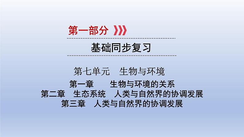 第七单元生物与环境第一、二、三章生物与环境的关系生态系统人类与自然界的协调发展课件2021年广西中考生物基础复习第1页