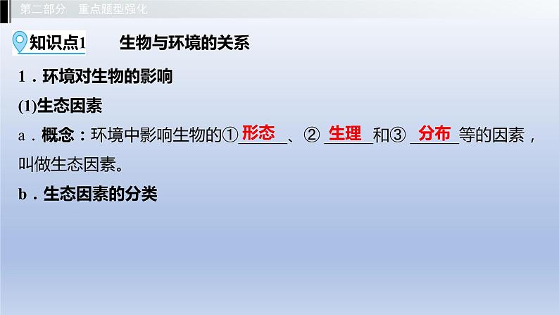 第七单元生物与环境第一、二、三章生物与环境的关系生态系统人类与自然界的协调发展课件2021年广西中考生物基础复习第3页