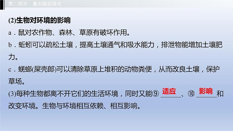 第七单元生物与环境第一、二、三章生物与环境的关系生态系统人类与自然界的协调发展课件2021年广西中考生物基础复习第7页