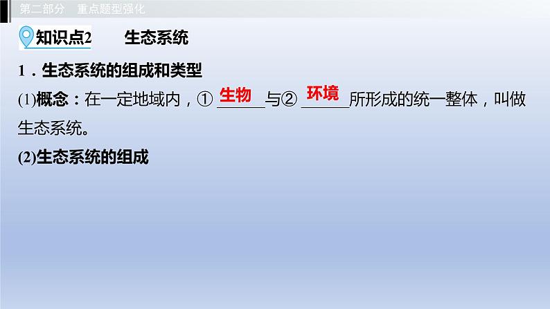 第七单元生物与环境第一、二、三章生物与环境的关系生态系统人类与自然界的协调发展课件2021年广西中考生物基础复习第8页